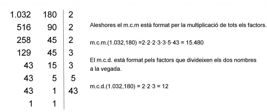 segon exemple